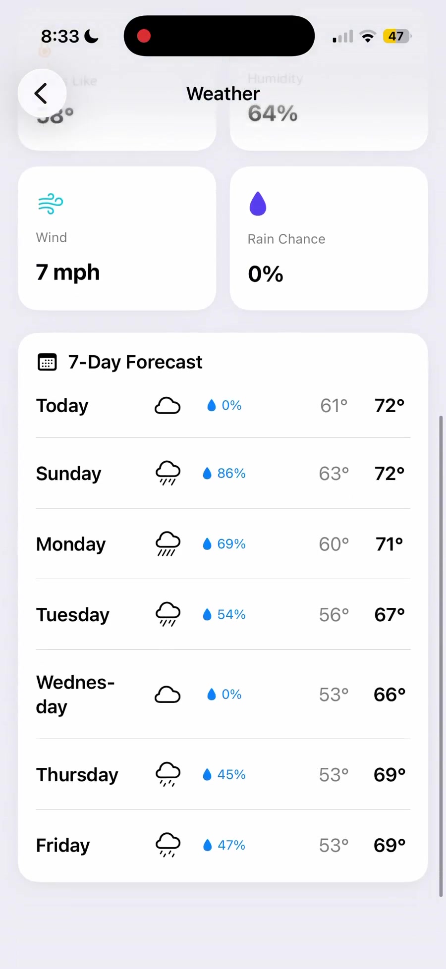 DRAI weather screen
